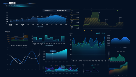 编号：27620023991948490【享设计】源文件下载-大屏可视化组件趋势图素材