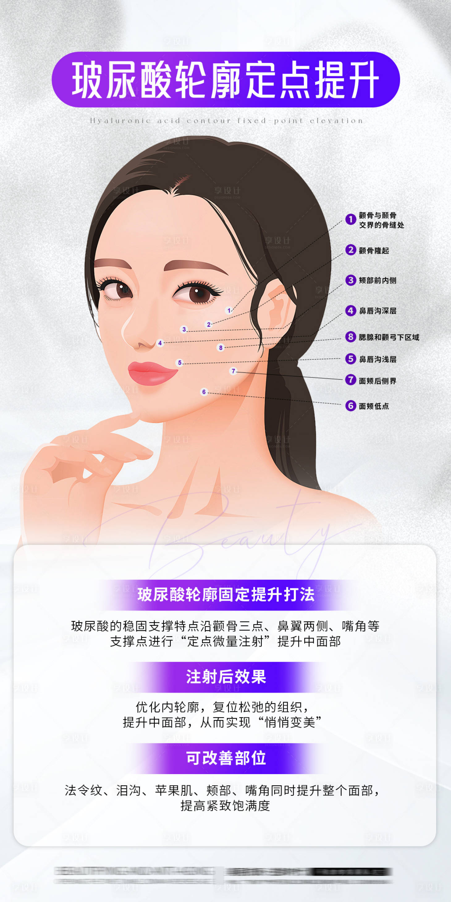 源文件下载【享设计】搜索编号：91410023774946281【科普玻尿酸轮廓定点提升海报】