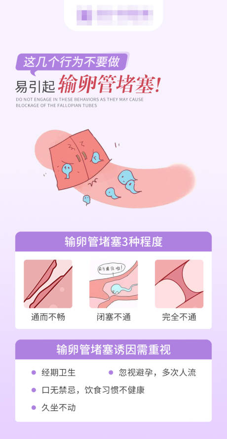 源文件下载【妇科科普海报】编号：58910023889545024