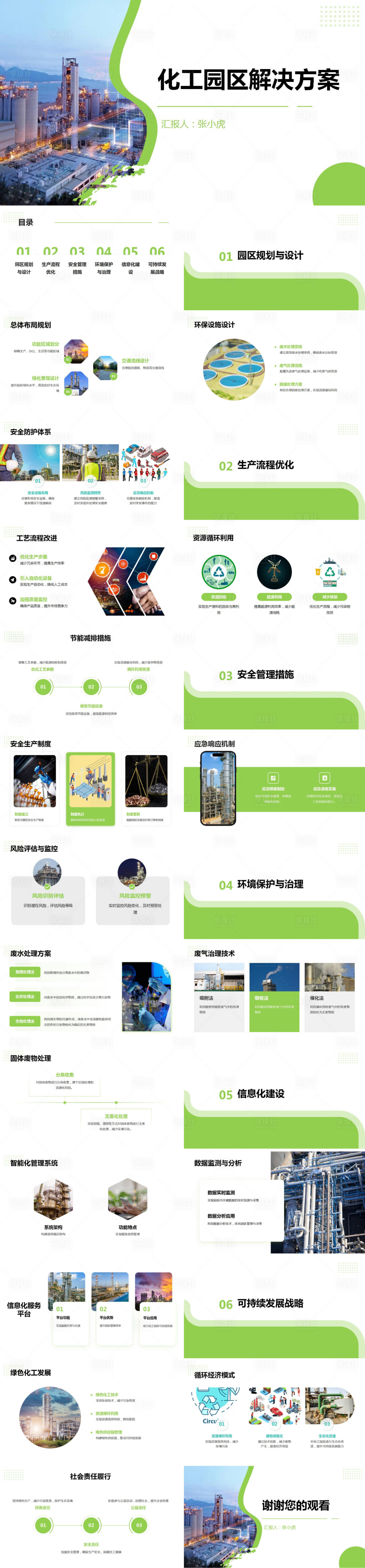 源文件下载【享设计】搜索编号：67540024227779669【智慧化工园区解决方案PPT】