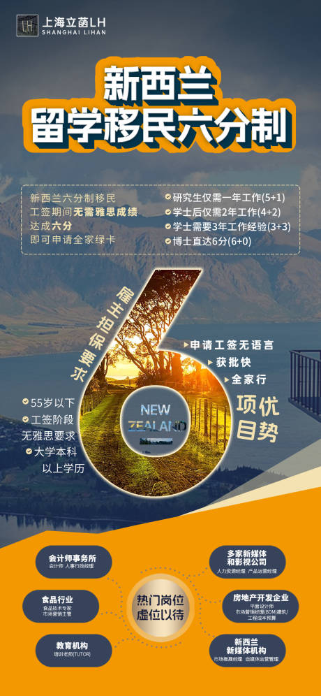 源文件下载【享设计】搜索编号：70790024041603828【新西兰留学移民六分制海报设计】