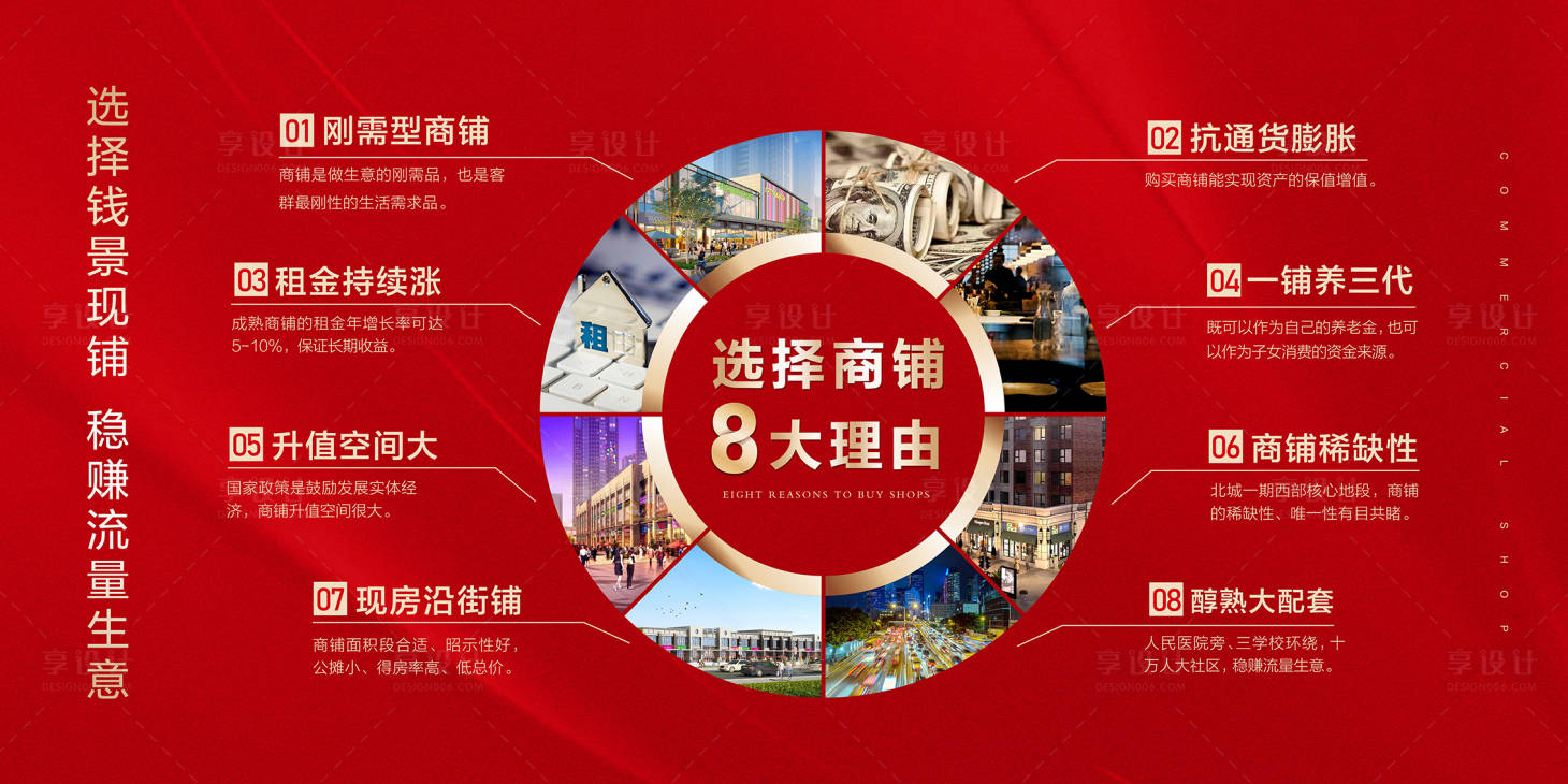 源文件下载【享设计】搜索编号：25040023812023771【红色商铺购买理由展板】