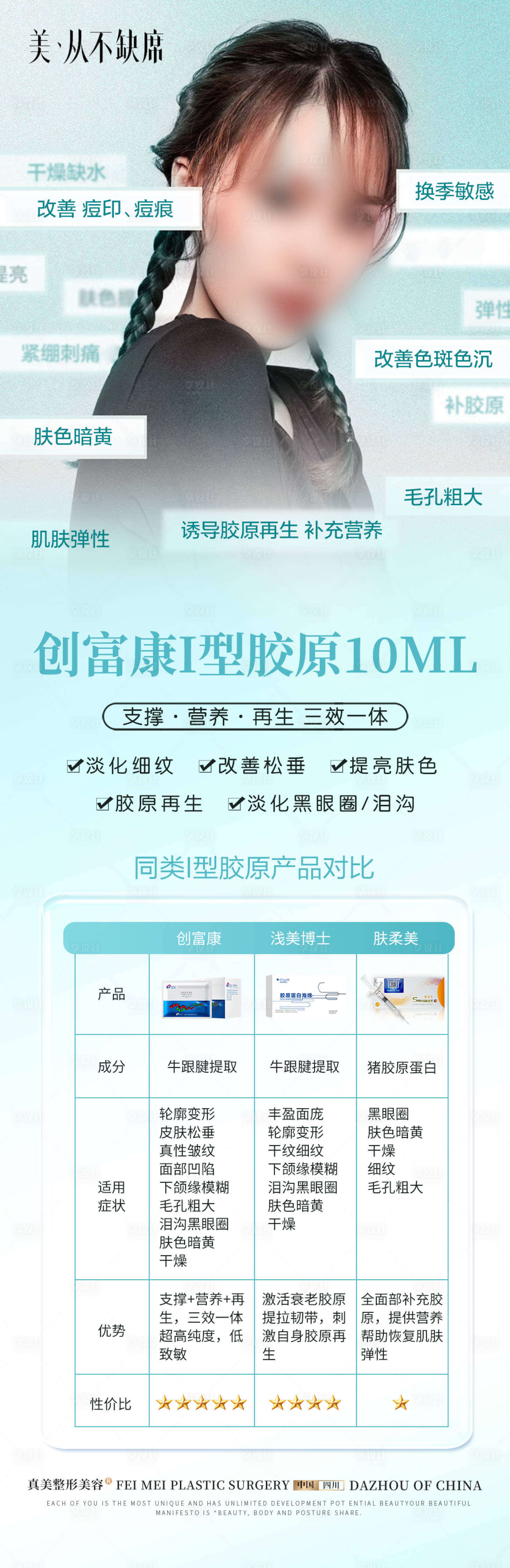 源文件下载【医美胶原灌注长图】编号：90820024122081499