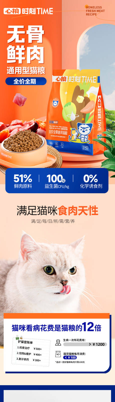 电商猫粮详情页