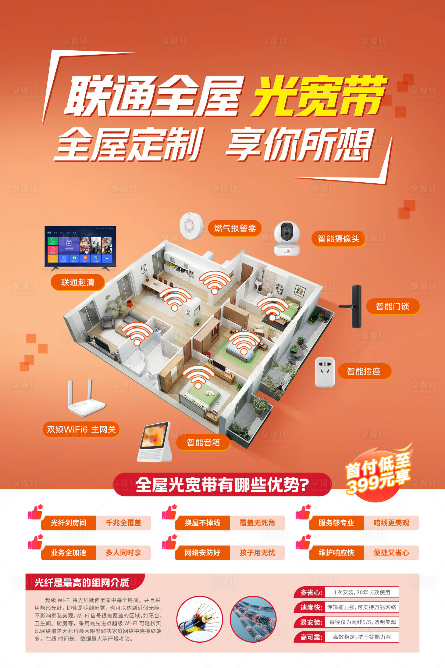 源文件下载【享设计】搜索编号：34080024120449358【全屋光宽带海报】