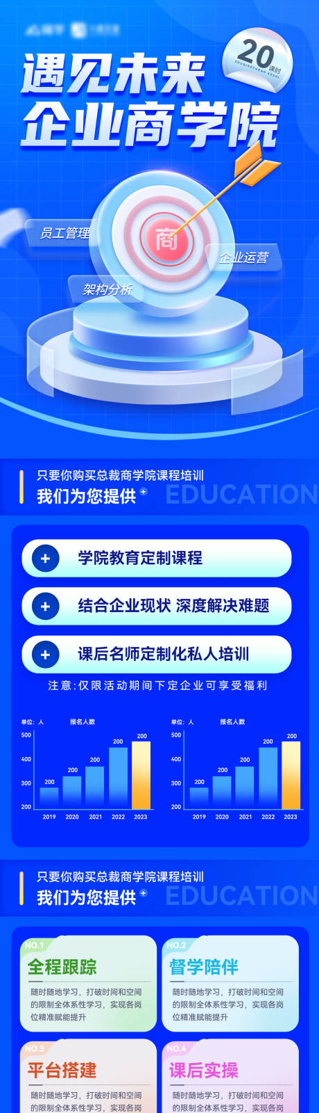 源文件下载【线上教育商学院培训课程详情长图】编号：54600024062033876