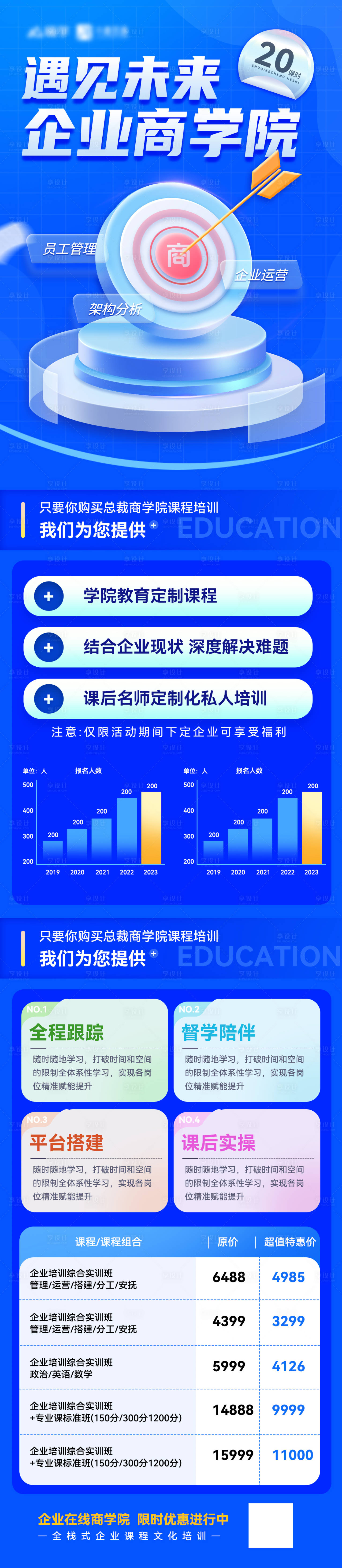 编号：54600024062033876【享设计】源文件下载-线上教育商学院培训课程详情长图