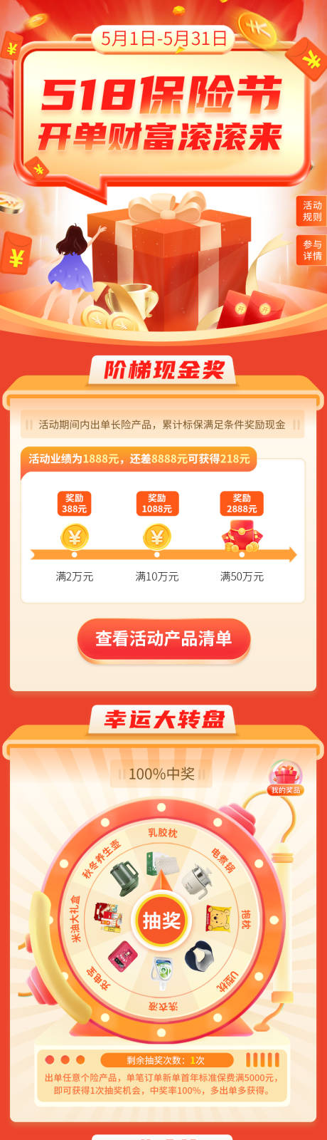 源文件下载【保险开单财富福利活动长图专题】编号：23580023711799703