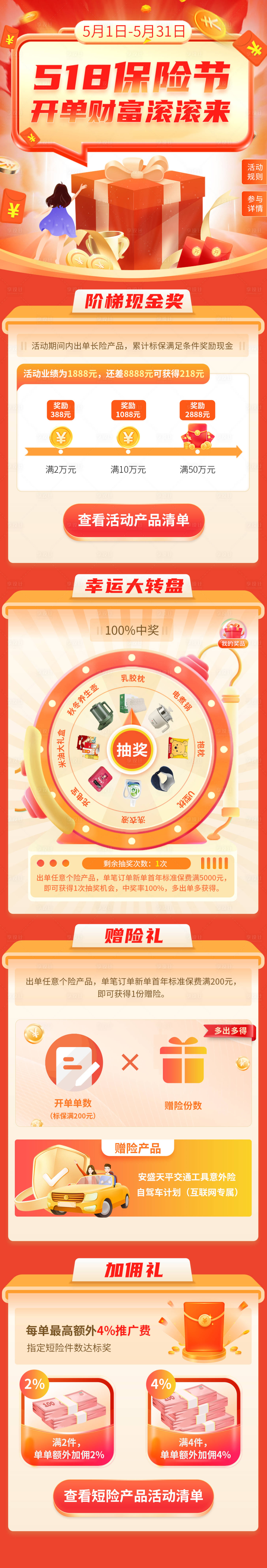 源文件下载【享设计】搜索编号：23580023711799703【保险开单财富福利活动长图专题】