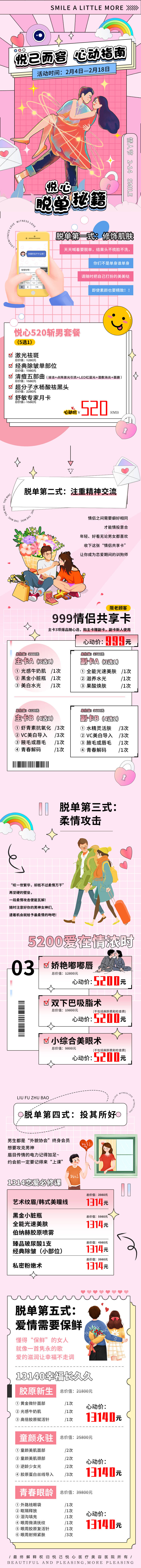 源文件下载【医美政策长图】编号：72730023726041055