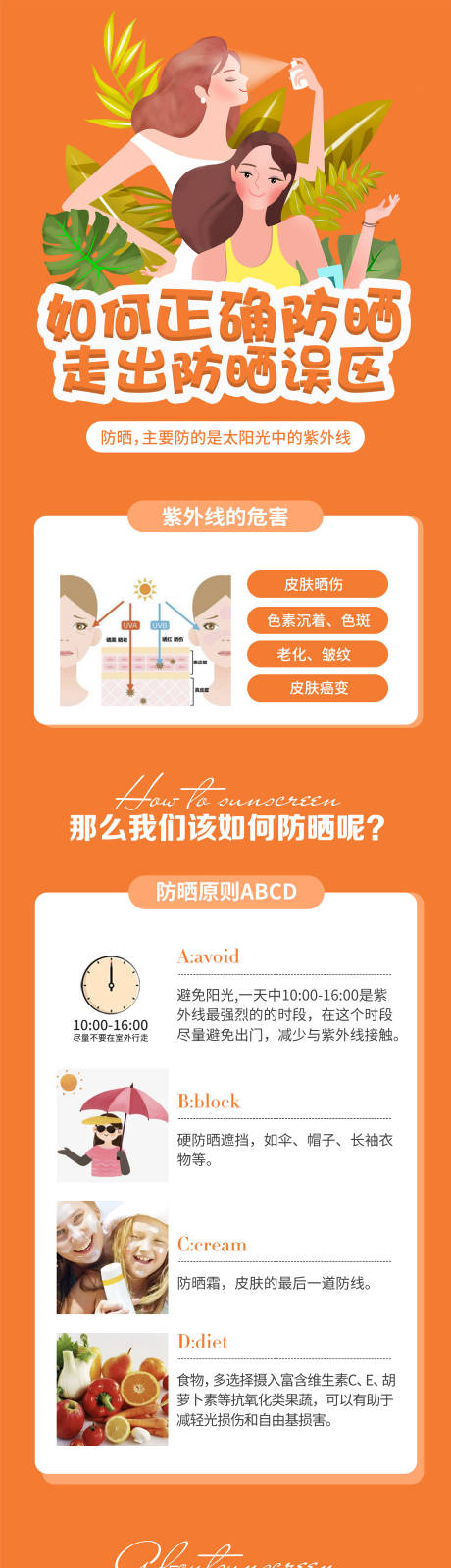 源文件下载【防晒误区宣传海报长图】编号：56670023860307454