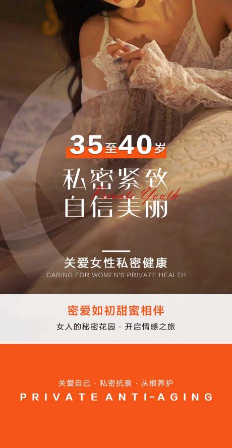 源文件下载【私密养护宣传海报】编号：98530024258108628