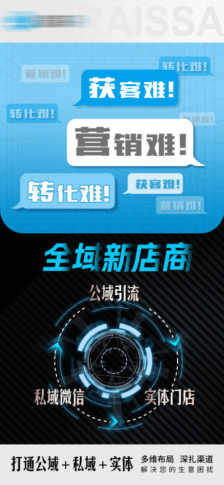 源文件下载【享设计】搜索编号：72230023861802493【全域新店招商海报】
