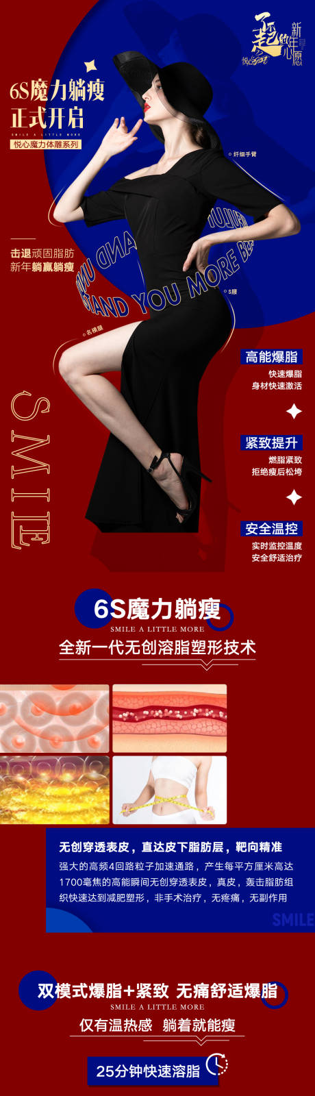 源文件下载【医美6s燃脂长图】编号：16110023741258910