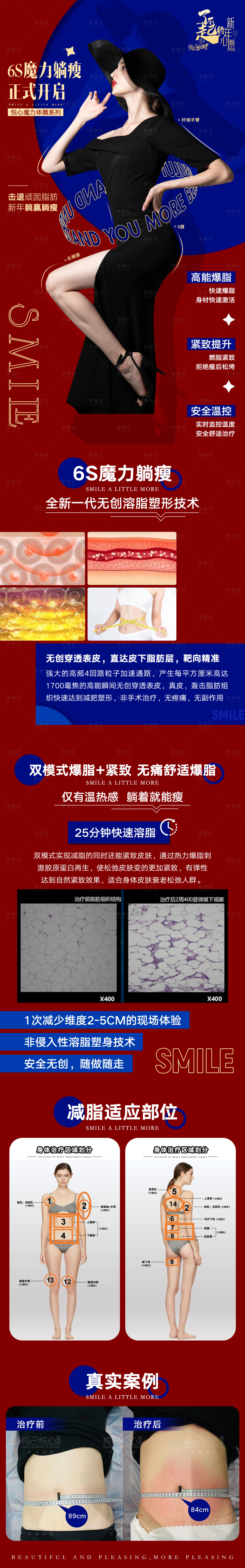 源文件下载【享设计】搜索编号：16110023741258910【医美6s燃脂长图】