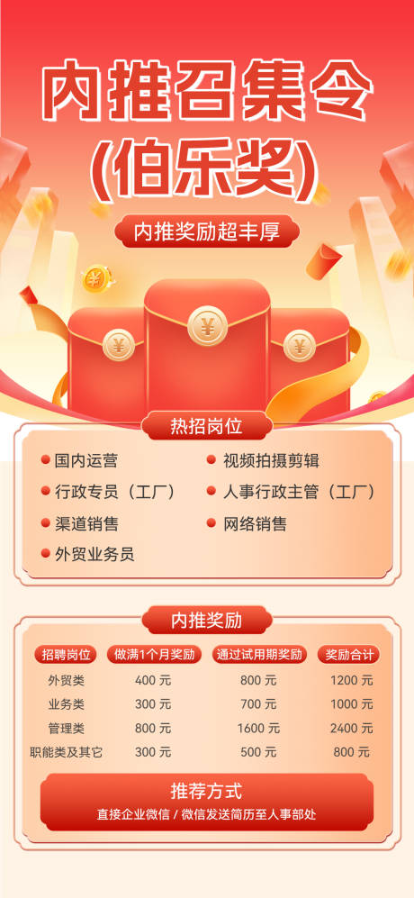 源文件下載【招聘海報】編號：47400024110215103
