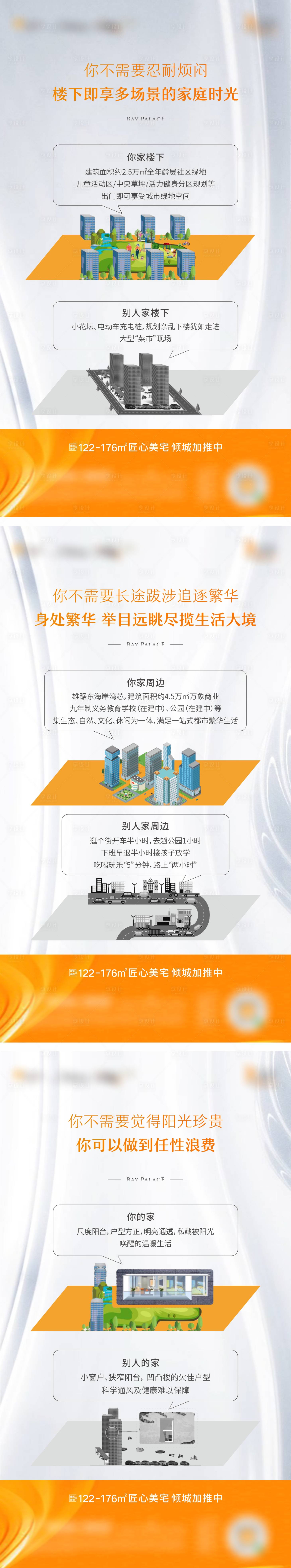 源文件下載【享設計】搜索編號：66090024035694806【價值對比海報】