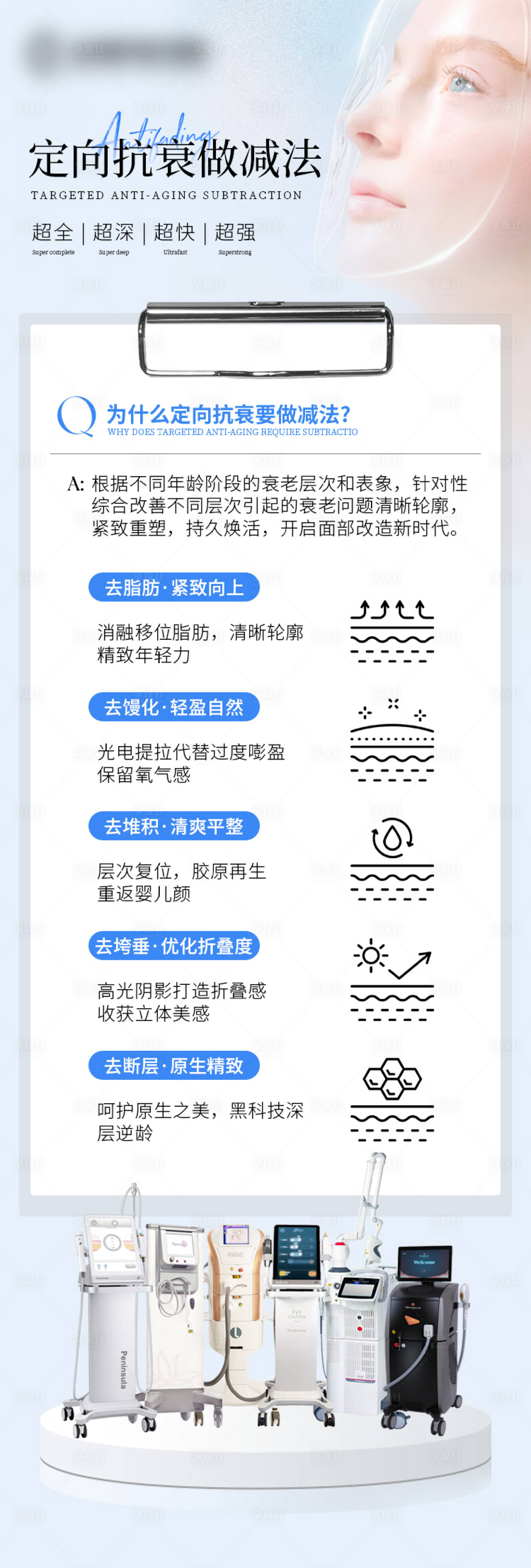 源文件下载【享设计】搜索编号：33010023776415081【医美抗衰活动长图海报】