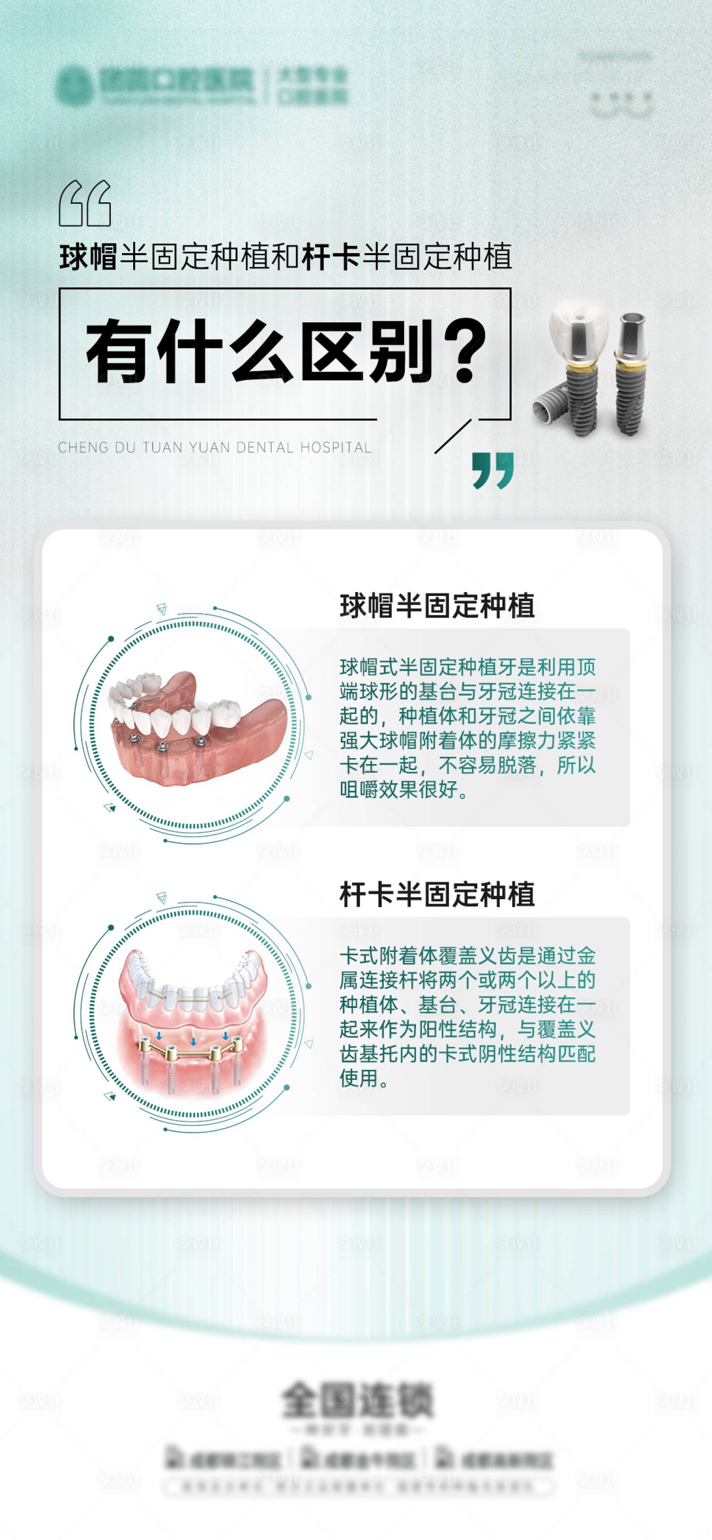 源文件下载【享设计】搜索编号：60830023835112542【口腔科普】