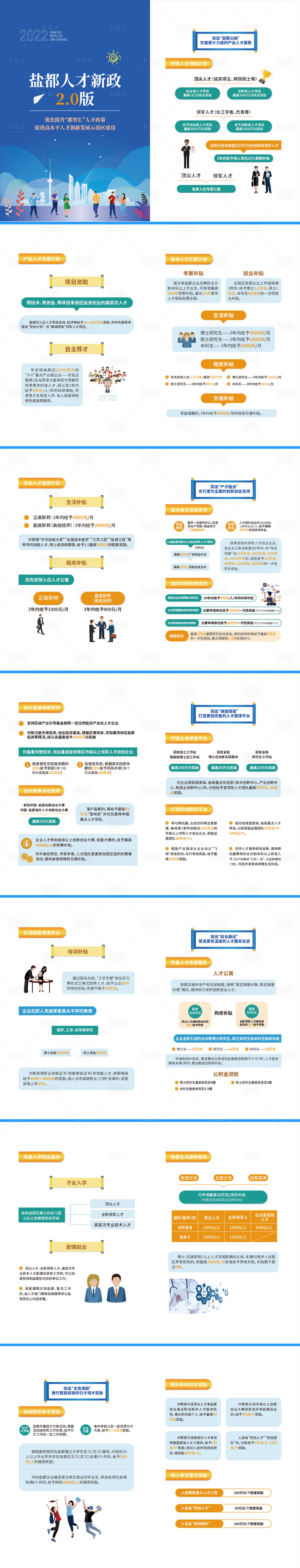 源文件下载【享设计】搜索编号：83270024112054657【人才政策手册】