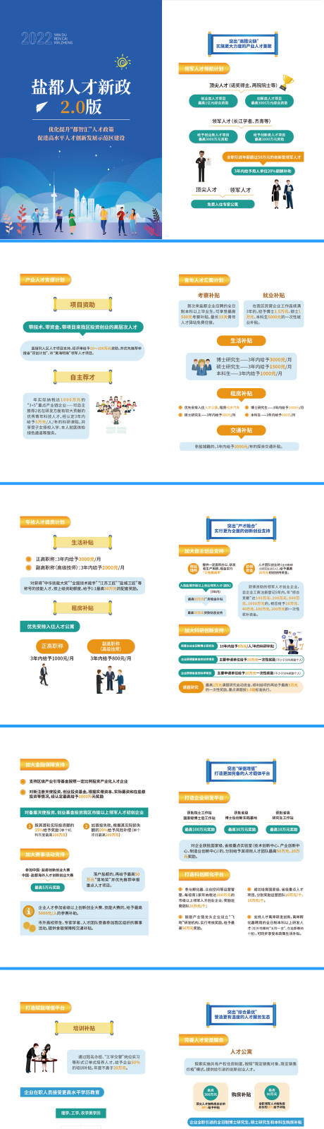 编号：83270024112054657【享设计】源文件下载-人才政策手册