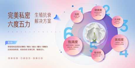 源文件下载【医美抗衰展板】编号：56390024233158206
