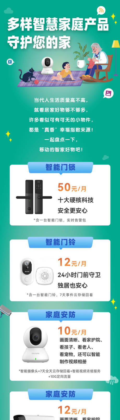 源文件下载【移动智家产品海报长图】编号：57840024242733808