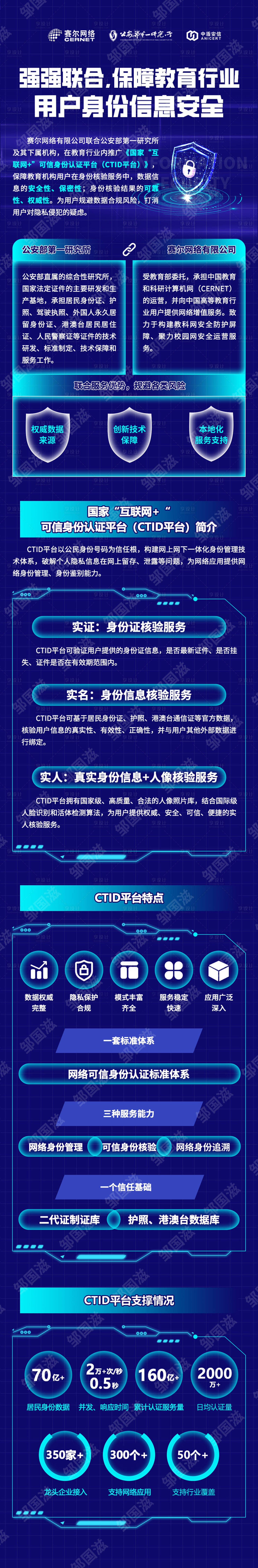 源文件下載【享設(shè)計(jì)】搜索編號：60670023849674377【用戶信息安全海報(bào)】