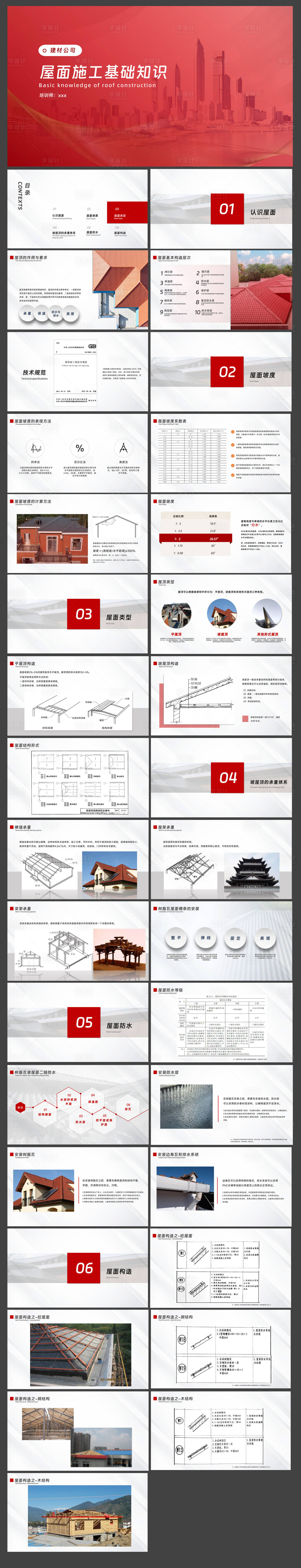 源文件下载【享设计】搜索编号：23870023671519827【屋面施工基础知识PPT】