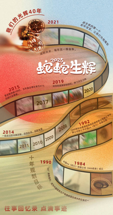 源文件下载【往事回忆录海报影片胶片海报】编号：16350023715937201
