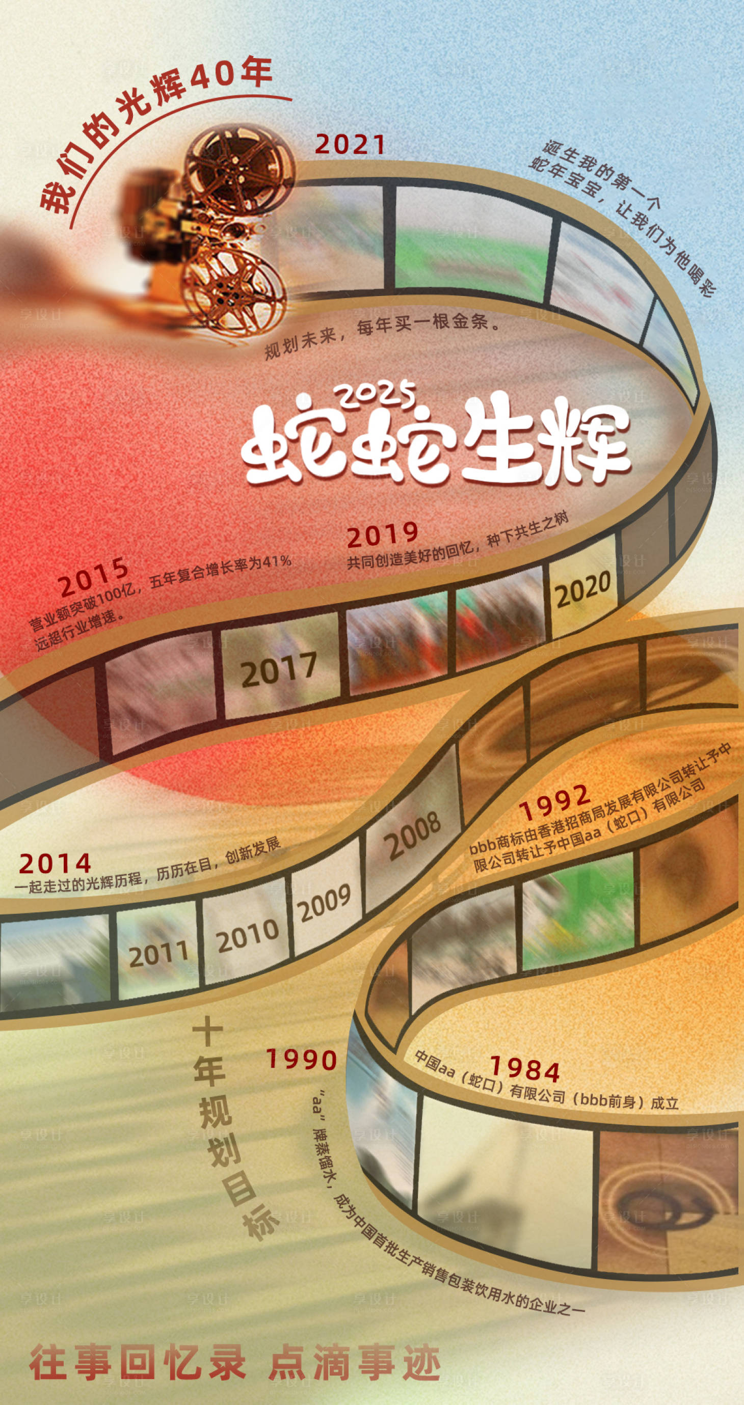 源文件下载【享设计】搜索编号：16350023715937201【往事回忆录海报影片胶片海报】
