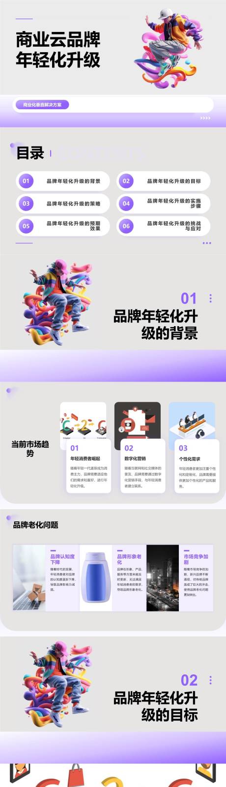 源文件下載【享設計】搜索編號：75200023768487329【商業云品牌年輕化升級PPT】