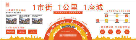 源文件下载【品牌墙】编号：30510023796169098