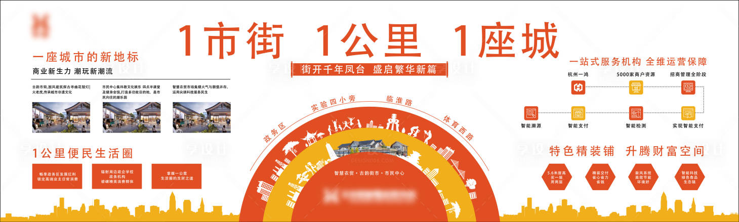 源文件下载【品牌墙】编号：30510023796169098