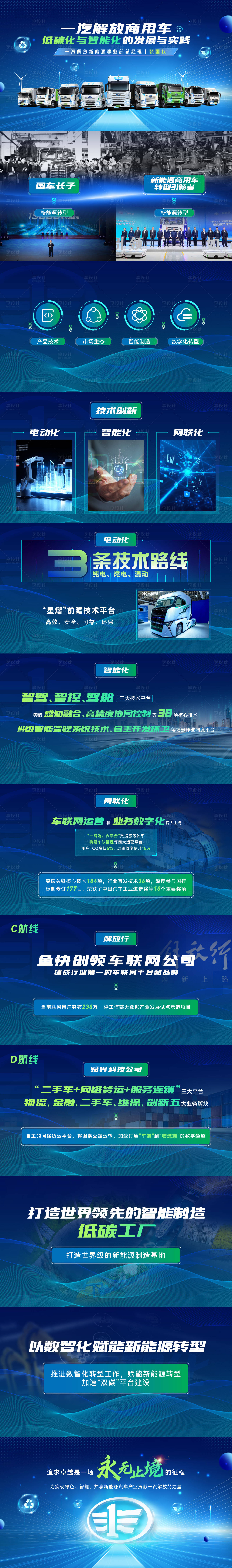 源文件下载【新能源论坛新能源商用车转型引领PPT】编号：33350023929037766