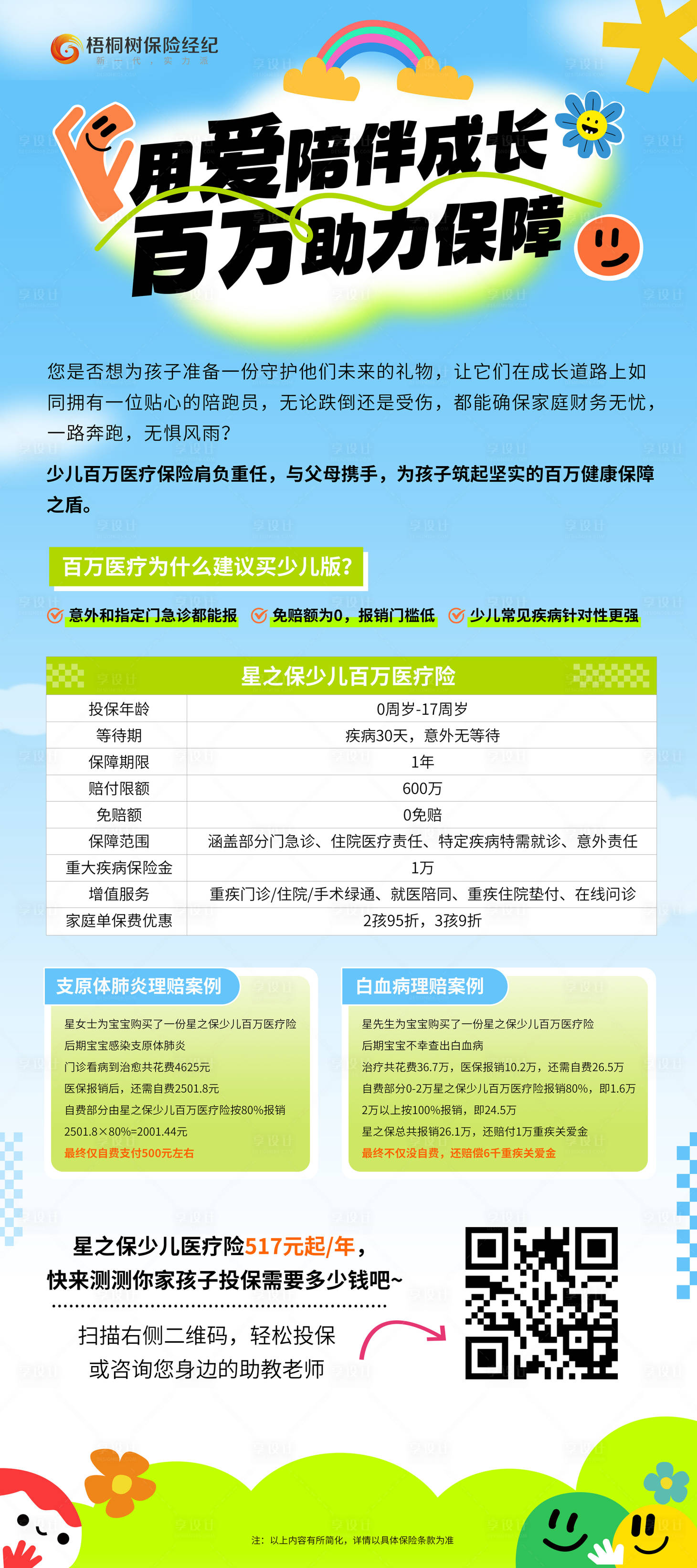 源文件下载【儿童医疗保险易拉宝】编号：99640023915724602