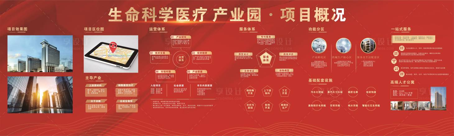 源文件下載【享設計】搜索編號：17350024097268944【醫療產業園價值點宣傳展板】