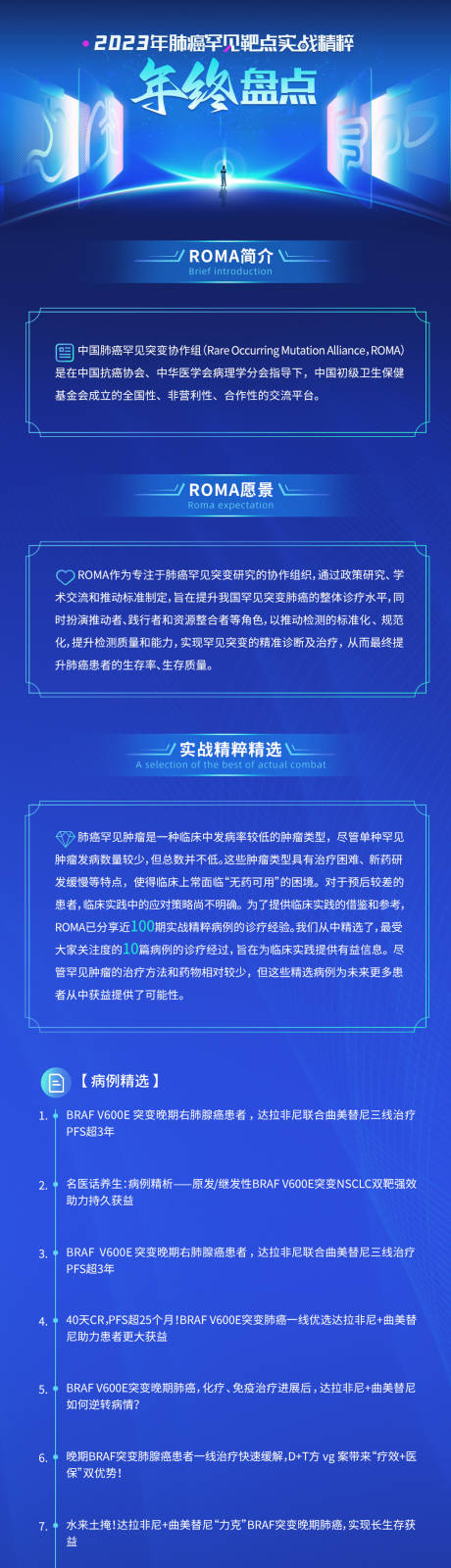 源文件下載【享設計】搜索編號：98400024018333940【肺癌年終公眾號長圖】