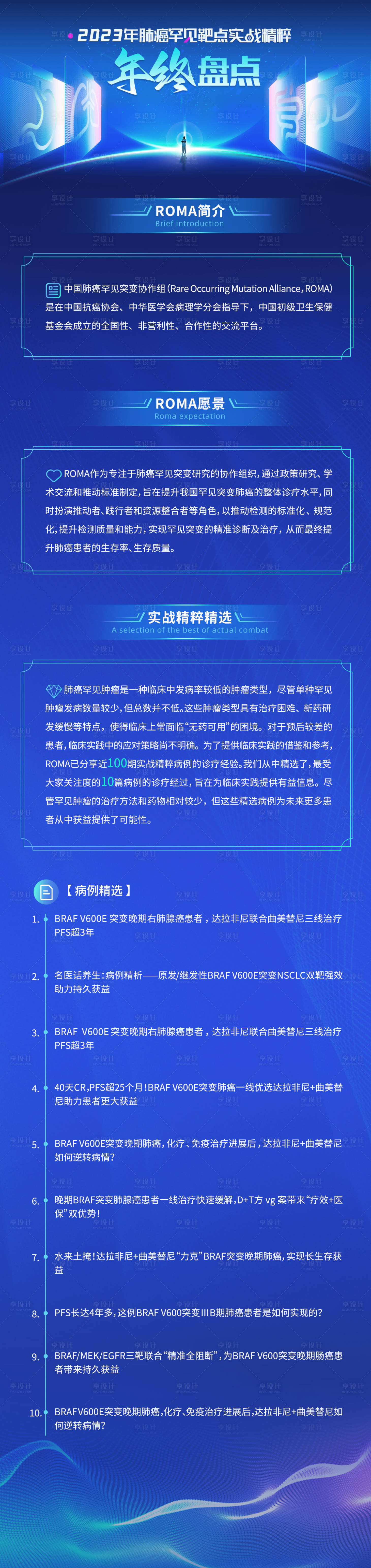 源文件下載【享設計】搜索編號：98400024018333940【肺癌年終公眾號長圖】