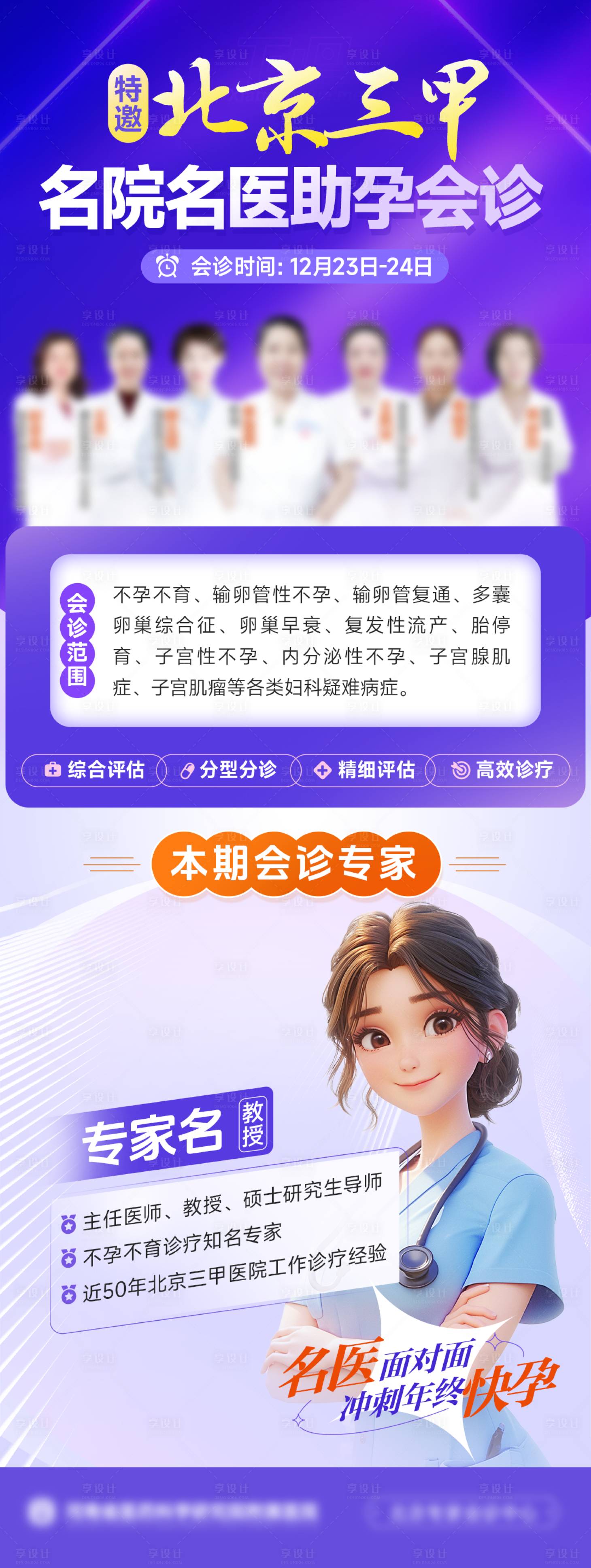 源文件下載【專家會診海報】編號：82870024015988822