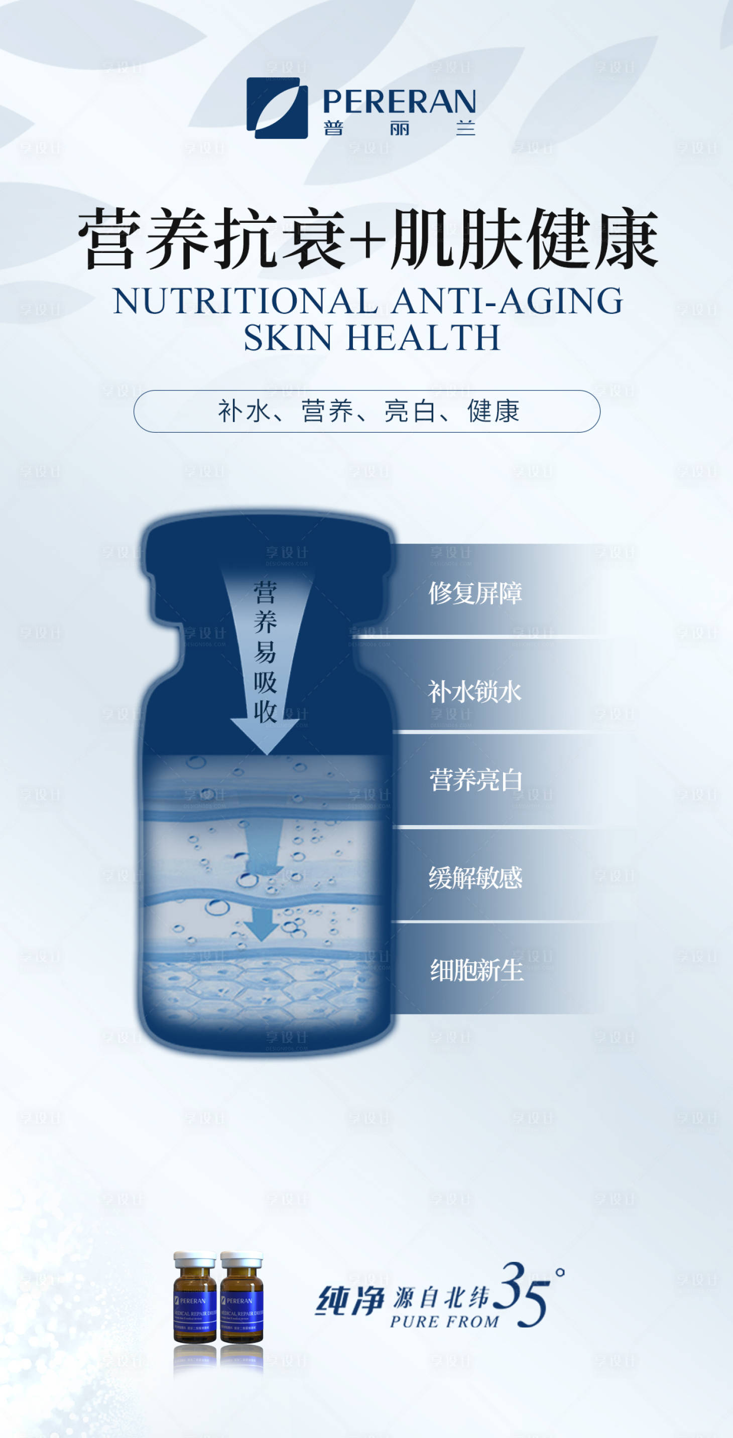 源文件下載【醫(yī)美產(chǎn)品海報(bào) 】編號(hào)：94460023661908238