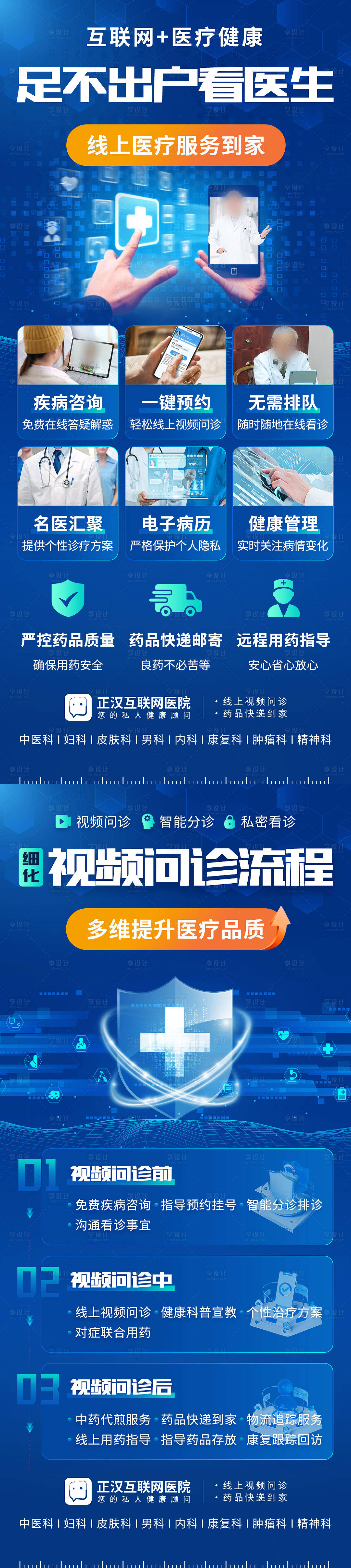 源文件下載【享設計】搜索編號：79250023744488966【互聯網醫療健康海報】