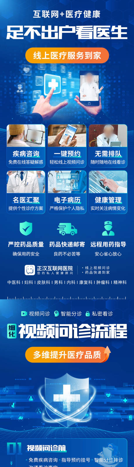 源文件下载【互联网医疗健康海报】编号：79250023744488966