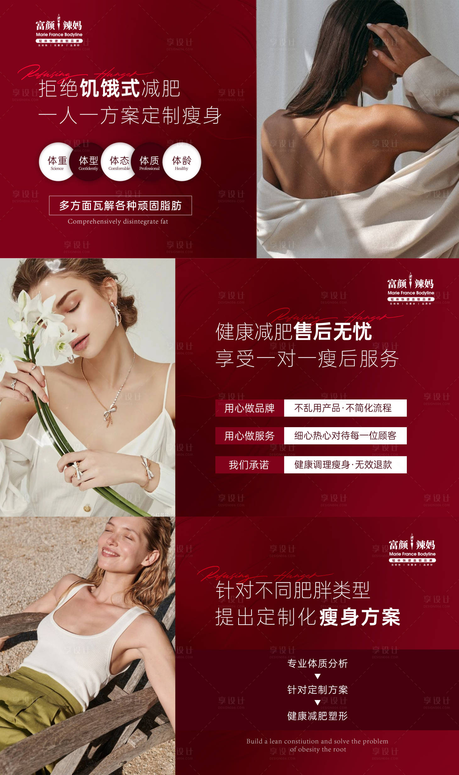 源文件下载【塑形体重管理大众轮播减肥】编号：30290023916792069