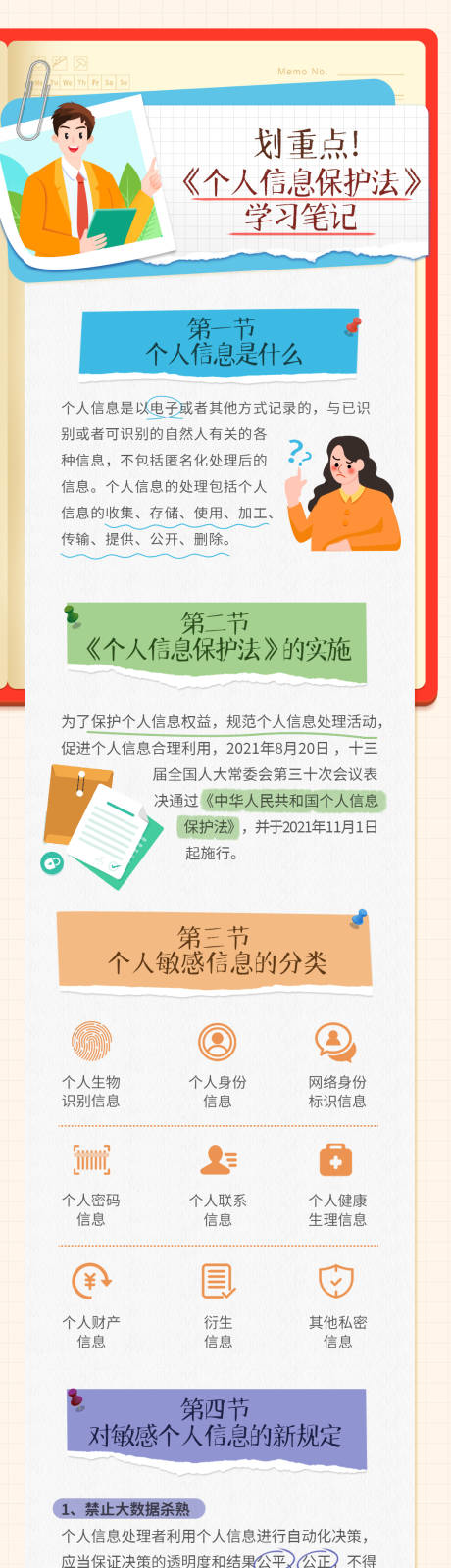 个人信息保护法长图