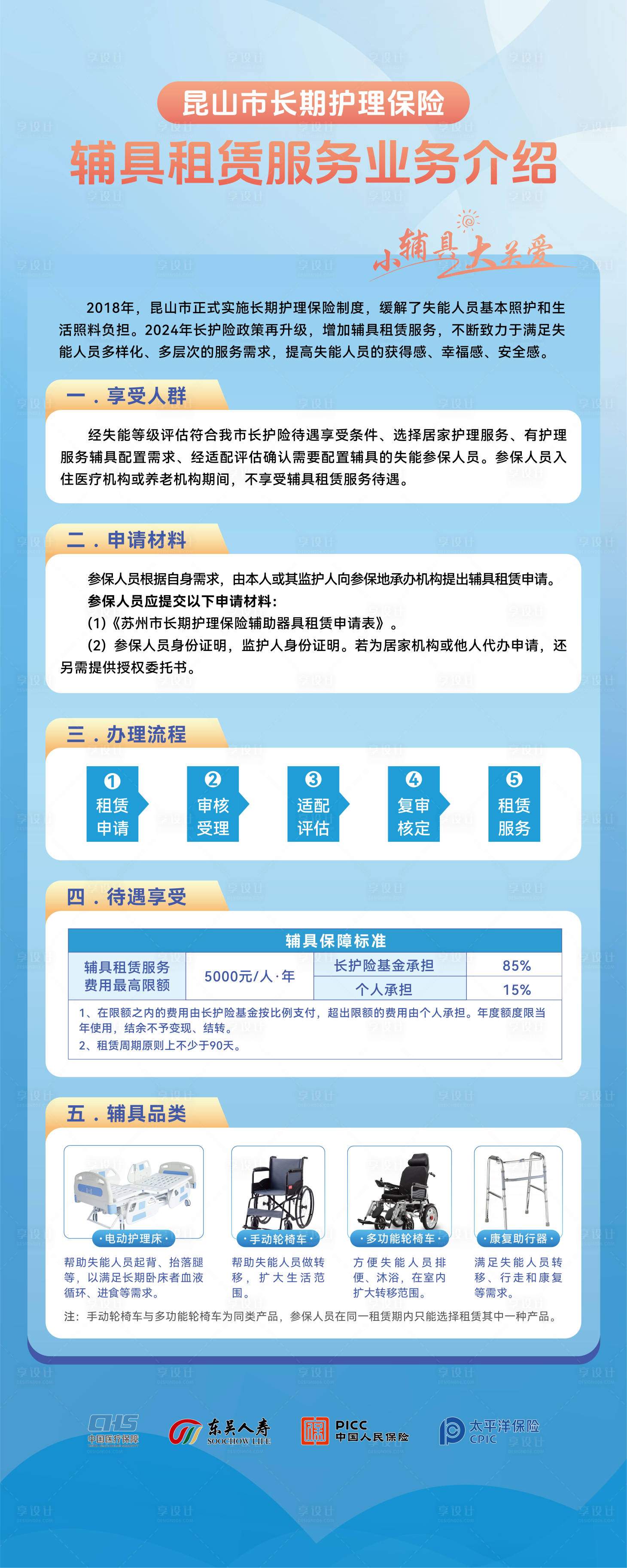 源文件下載【享設計】搜索編號：64160024213453274【醫療保險業務介紹展架易拉寶】
