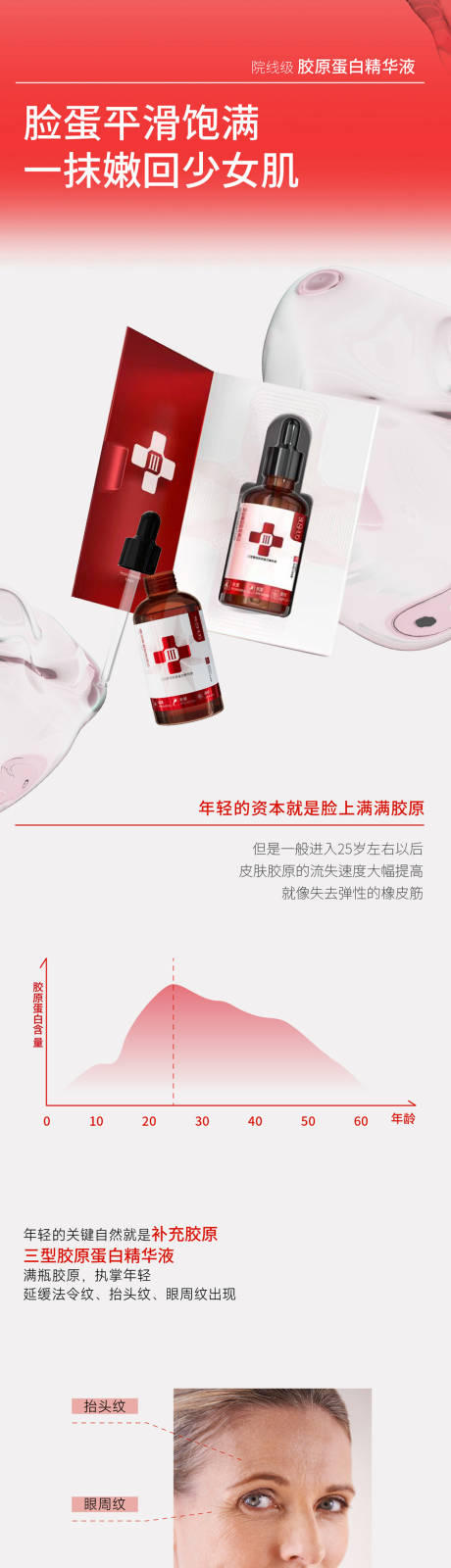 源文件下載【護膚精華公眾號長圖】編號：82220023989086874