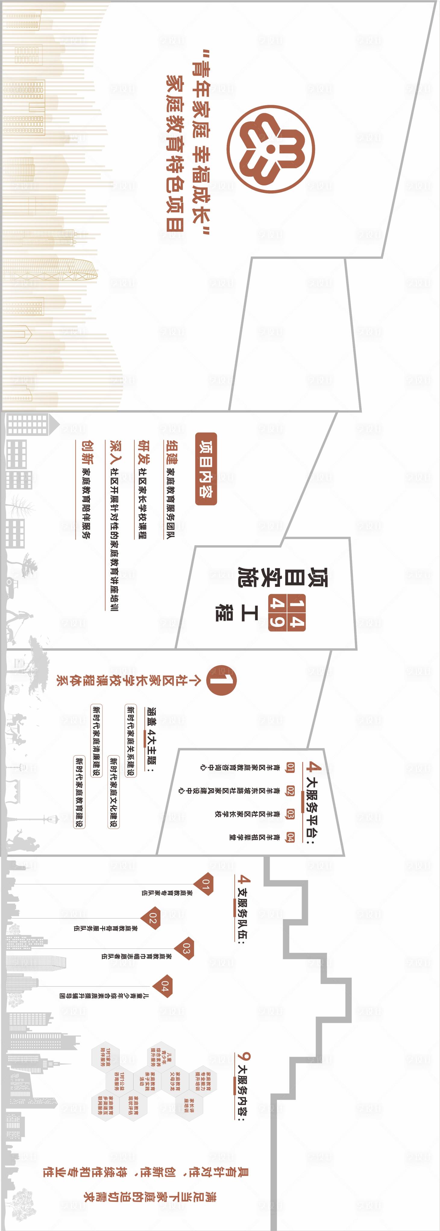 源文件下载【教育文化墙】编号：17230024001306909