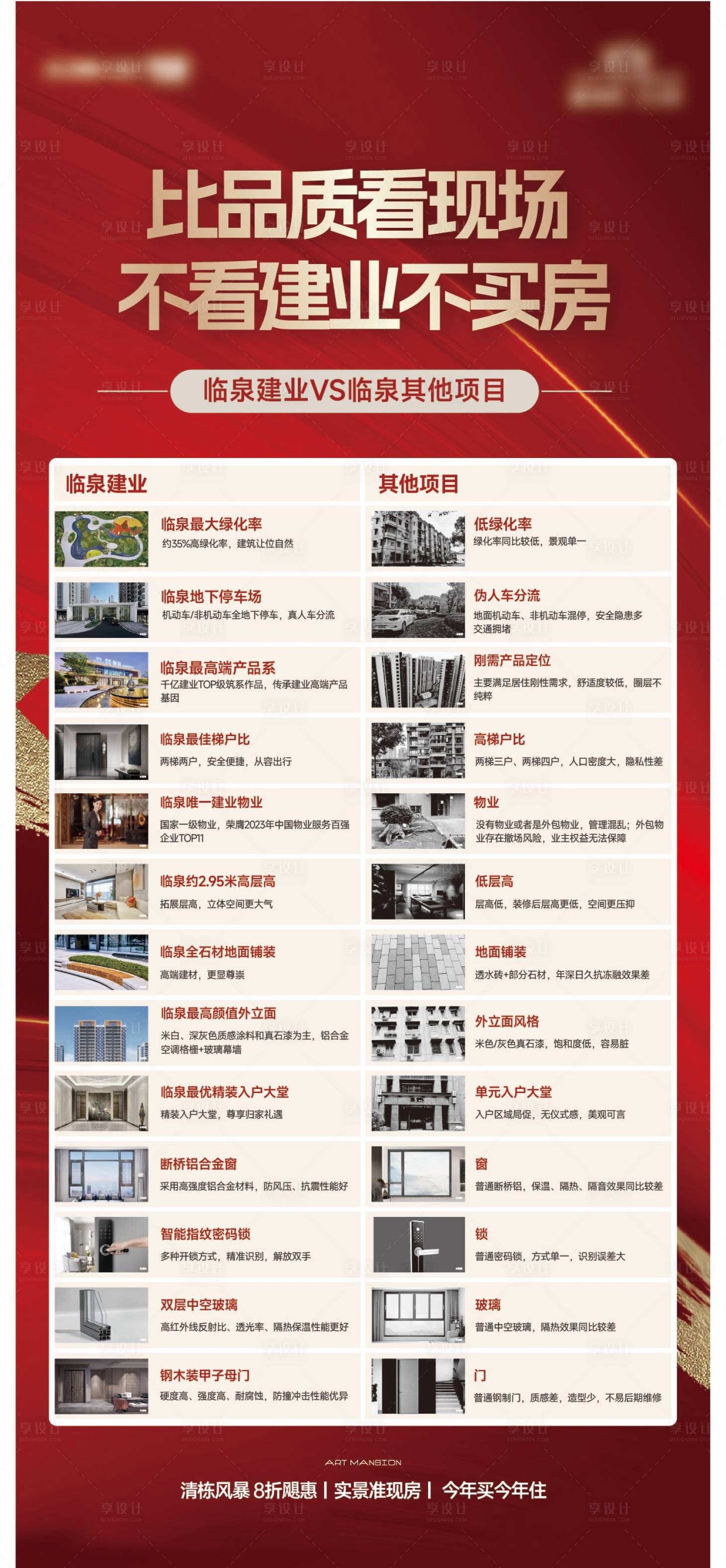 源文件下载【享设计】搜索编号：51460023702858398【地产对比展架易拉宝】