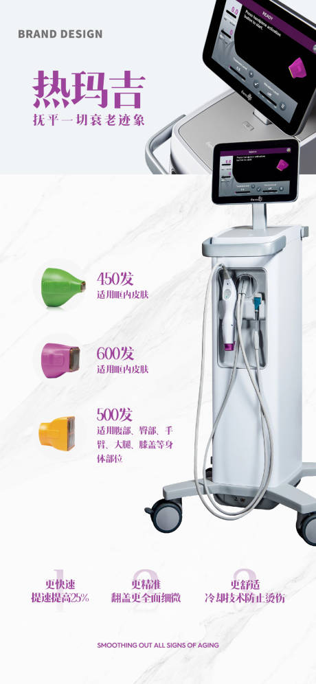 源文件下载【享设计】搜索编号：55030024053575834【热玛吉医美抗衰海报】